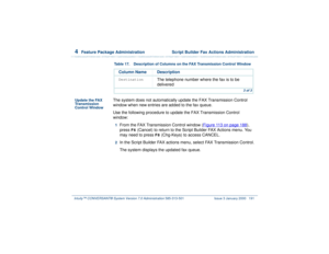Page 2454  
Feature Package Administration  Script Builder Fax Actions Administration
Intuity™ CONVERSANT® System Version 7.0 Administration 
585-313-501 Issue 3 January 2000 191
Update the FAX 
Transmission 
Control Window
The system does not automatically update the FAX Transmission Control 
window when new entries are added to the fax queue.
Use the following procedure to update the FAX Transmission Control 
window:1  
From the FAX Transmission Control window (Figure 113 on page 188
), 
press 
F6
 (Cancel) to...