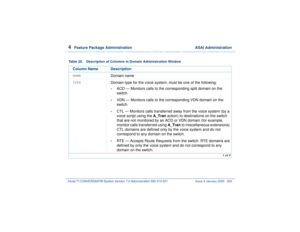 Page 2634  
Feature Package Administration  ASAI Administration
Intuity™ CONVERSANT® System Version 7.0 Administration 
585-313-501 Issue 3 January 2000 209
Table 20. Description of Columns in Domain Administration Window
Column Name DescriptionNAME
Domain name
TYPE
Domain type for the voice system; must be one of the following: •
ACD — Monitors calls to the corresponding split domain on the 
switch. 
•
VDN — Monitors calls to the corresponding VDN domain on the 
switch. 
•
CTL — Monitors calls transferred away...