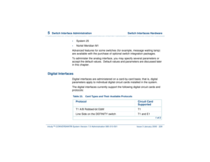 Page 2825  
Switch Interface Administration  Switch Interfaces Hardware
Intuity™ CONVERSANT® System Version 7.0 Administration 
585-313-501 Issue 3 January 2000 228
•
System 25
•
Nortel Meridian M1
Advanced features for some switches (for example, message waiting lamp) 
are available with the purchase of optional switch integration packages.
To administer the analog interface, you may specify several parameters or 
accept the default values.  Default values and parameters are discussed later 
in this chapter....