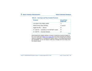 Page 2835  
Switch Interface Administration  Switch Interfaces Hardware
Intuity™ CONVERSANT® System Version 7.0 Administration 
585-313-501 Issue 3 January 2000 229
Administering the digital interface consists of selecting a protocol based on 
the circuit card type (Table 23 on page 228
) and either accepting the default 
values as displayed, or changing the default values. If the default parameters 
are acceptable, you do not need to make any changes and can simply save 
the default values.Line Side on the...