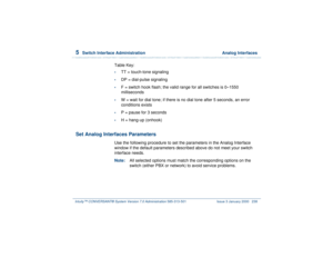 Page 2925  
Switch Interface Administration  Analog Interfaces
Intuity™ CONVERSANT® System Version 7.0 Administration 
585-313-501 Issue 3 January 2000 238
Table Key:•
TT = touch-tone signaling
•
DP = dial-pulse signaling
•
F = switch hook flash; the valid range for all switches is 0–1550 
milliseconds
•
W = wait for dial tone; if there is no dial tone after 5 seconds, an error 
conditions exists
•
P = pause for 3 seconds
•
H = hang-up (onhook)
Set Analog Interfaces Parameters
Use the following procedure to set...