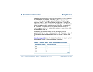 Page 2945  
Switch Interface Administration  Analog Interfaces
Intuity™ CONVERSANT® System Version 7.0 Administration 
585-313-501 Issue 3 January 2000 240
Any adjustment occurs before the system processes the incoming speech 
for coding it later for playback.  The value in the 
Incoming Speech 
Volume: 
field represents a gain applied to the speech input using a  
logarithmic scale.  A value of 1000 equals no gain; that is, the input is 
coded at the same level as it is received.  Multiplying by 1.414 (the...