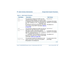 Page 3935  
Switch Interface Administration  Change Switch System Parameters
Intuity™ CONVERSANT® System Version 7.0 Administration 
585-313-501 Issue 3 January 2000 339
Table 34. Switch System Parameters
Field Name Description Valid ValuesDTMF 
Connection 
Tone
This parameter indicates the DTMF tone that 
represents answer detection. This value is used 
in conjunction with the DEFINITY optional feature 
for DTMF Feedback to VRU. This parameter and 
the 
DTMF Disconnection Tone
 parameter must 
be selected so...