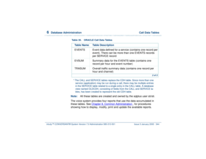Page 3986  
Database Administration  Call Data Tables
Intuity™ CONVERSANT® System Version 7.0 Administration 
585-313-501 Issue 3 January 2000 344
Note:All these tables are created and owned by the sqlplus user sti/sti.
The voice system provides four reports that use the data accumulated in 
these tables. See Chapter 8, 
Common Administration
 , for procedures 
showing how to display, modify, print and update the available reports.EVENTS Event data defined for a service (contains one record per 
event). There...