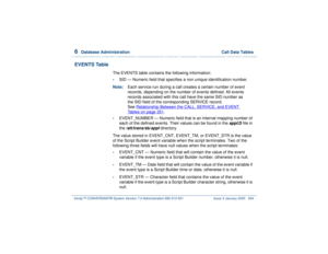 Page 4036  
Database Administration  Call Data Tables
Intuity™ CONVERSANT® System Version 7.0 Administration 
585-313-501 Issue 3 January 2000 349
EVENTS Table
The EVENTS table contains the following information:•
SID — Numeric field that specifies a non unique identification number. 
Note:Each service run during a call creates a certain number of event 
records, depending on the number of events defined. All events 
records associated with this call have the same SID number as 
the SID field of the...