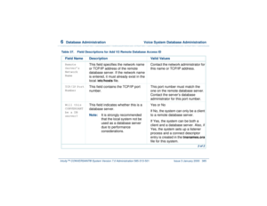 Page 4396  
Database Administration  Voice System Database Administration
Intuity™ CONVERSANT® System Version 7.0 Administration 
585-313-501 Issue 3 January 2000 385
Remote 
Server’s 
Network 
Name
This field specifies the network name 
or TCP/IP address of the remote 
database server. If the network name 
is entered, it must already exist in the 
local /etc/hosts file.Contact the network administrator for 
this name or TCP/IP address.
TCP/IP Port 
Number
This field contains the TCP/IP port 
number. This port...