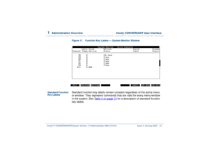 Page 661  
Administration Overview  Intuity CONVERSANT User Interface
Intuity™ CONVERSANT® System Version 7.0 Administration 
585-313-501 Issue 3 January 2000 12
Figure 11. Function Key Labels — System Monitor Window  
Standard Function 
Key Labels
Standard function key labels remain constant regardless of the active menu 
or window. They represent commands that are valid for every menu/window 
in the system. See Table 2 on page 13
 for a description of standard function 
key labels. 