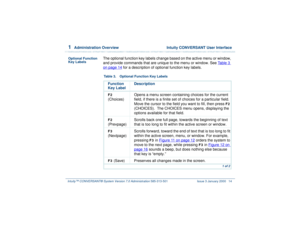 Page 681  
Administration Overview  Intuity CONVERSANT User Interface
Intuity™ CONVERSANT® System Version 7.0 Administration 
585-313-501 Issue 3 January 2000 14
Optional Function 
Key Labels
The optional function key labels change based on the active menu or window, 
and provide commands that are unique to the menu or window. See Table 3 on page 14
 for a description of optional function key labels.
Table 3. Optional Function Key Labels
Function 
Key LabelDescriptionF2
 
(Choices)Opens a menu screen containing...