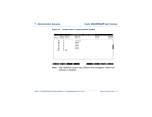 Page 701  
Administration Overview  Intuity CONVERSANT User Interface
Intuity™ CONVERSANT® System Version 7.0 Administration 
585-313-501 Issue 3 January 2000 16
Figure 12. Change Keys — System Monitor Screen Note:The Host Mon function key selection does not appear unless host 
software is installed. 