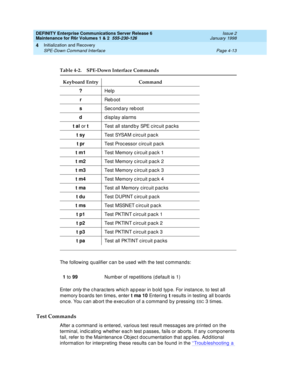 Page 125DEFINITY Enterprise Communications Server Release 6
Maintenance for R6r Volumes 1 & 2  555-230-126  Issue 2
January 1998
Initialization and Recovery 
Page 4-13 SPE-Down Command Interface 
4
The following qualifier can be used with the test commands:
Enter 
only the characters which appear in bold type. For instance, to test all 
memory boards ten times, enter t ma 10 Entering t results in testing all boards 
once. You can abort the execution of a command by pressing 
ESC 3 times.
Test Commands
After a...