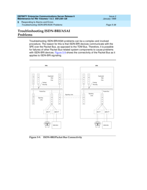 Page 168DEFINITY Enterprise Communications Server Release 6
Maintenance for R6r Volumes 1 & 2  555-230-126  Issue 2
January 1998
Responding to Alarms and Errors 
Page 5-38 Troubleshooting ISDN-BRI/ASAI Problems 
5
Troubleshooting ISDN-BRI/ASAI 
Problems
Troubleshooting ISDN-BRI/ASAI problems can be a complex and involved 
procedure. The reason for this is that ISDN-BRI devices communicate with the 
SPE over the Packet Bus, as opposed to the TDM Bus. Therefore, it is possible 
for failures of other Packet...