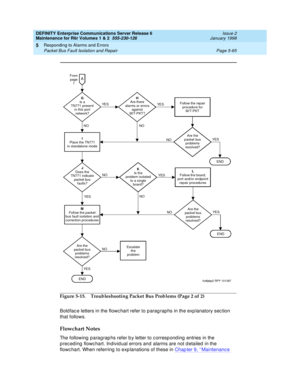 Page 195DEFINITY Enterprise Communications Server Release 6
Maintenance for R6r Volumes 1 & 2  555-230-126  Issue 2
January 1998
Responding to Alarms and Errors 
Page 5-65 Packet Bus Fault Isolation and Repair 
5
Figure 5-15. Troubleshooting Packet Bus Problems (Page 2 of 2)
Boldface letters in the flowchart refer to paragraphs in the explanatory section 
that follows.
Flowchart Notes
The following paragraphs refer by letter to corresponding entries in the 
preceding flowchart. Individual errors and alarms are...