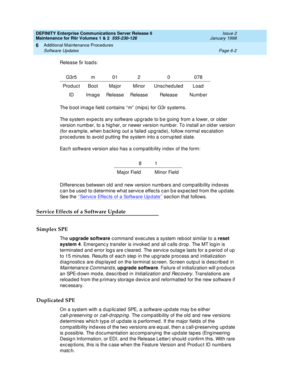 Page 208DEFINITY Enterprise Communications Server Release 6
Maintenance for R6r Volumes 1 & 2  555-230-126  Issue 2
January 1998
Additional Maintenance Procedures 
Page 6-2 Software Updates 
6
Release 5r loads:
The boot image field contains “m” (mips) for G3r systems.
The system expects any software upgrade to be going from a lower, or older 
version number, to a higher, or newer version number. To install an older version 
(for example, when backing out a failed upgrade), follow normal escalation 
procedures to...