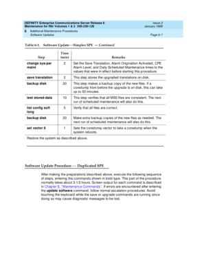 Page 213DEFINITY Enterprise Communications Server Release 6
Maintenance for R6r Volumes 1 & 2  555-230-126  Issue 2
January 1998
Additional Maintenance Procedures 
Page 6-7 Software Updates 
6
Software Update Procedure — Duplicated SPE
After making the preparations described above, execute the following sequence 
of steps, entering the commands shown in bold type. This part of the procedure 
normally takes about 3-1/2 hours. Screen output for each command is described 
in Chapter 8, ‘‘
Maintenance Commands’’. If...