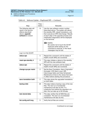 Page 215DEFINITY Enterprise Communications Server Release 6
Maintenance for R6r Volumes 1 & 2  555-230-126  Issue 2
January 1998
Additional Maintenance Procedures 
Page 6-9 Software Updates 
6
The following step will 
result in the service 
effects described 
above. upgrade 
software to-version10 Use the new software version number 
described above. The system will reboot 
the standby SPE, reload translations, and 
then execute an SPE interchange. Results 
of each step in the upgrade process and 
initialization...
