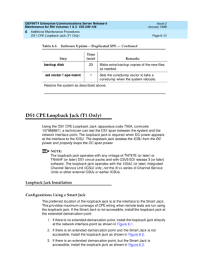 Page 216DEFINITY Enterprise Communications Server Release 6
Maintenance for R6r Volumes 1 & 2  555-230-126  Issue 2
January 1998
Additional Maintenance Procedures 
Page 6-10 DS1 CPE Loopback Jack (T1 Only) 
6
DS1 CPE Loopback Jack (T1 Only)
Using the DS1 CPE Loopback Jack (apparatus code 700A, comcode 
107988867), a technician can test the DS1 span between the system and the 
network interface point. The loopback jack is required when DC power appears 
at the interface to the ICSU. 
The loopback jack isolates...