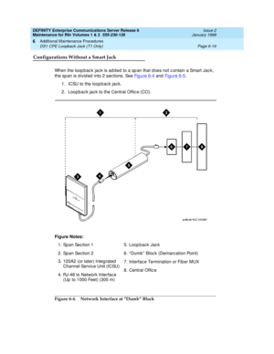 Page 225DEFINITY Enterprise Communications Server Release 6
Maintenance for R6r Volumes 1 & 2  555-230-126  Issue 2
January 1998
Additional Maintenance Procedures 
Page 6-19 DS1 CPE Loopback Jack (T1 Only) 
6
Configurations Without a Smart Jack
When the loopback jack is added to a span that does not contain a Smart Jack, 
the span is divided into 2 sections. See Figure 6-4
 and Figure 6-5.
1. ICSU to the loopback jack.
2. Loopback jack to the Central Office (CO).
Figure 6-4.Network Interface at “Dumb” Block...