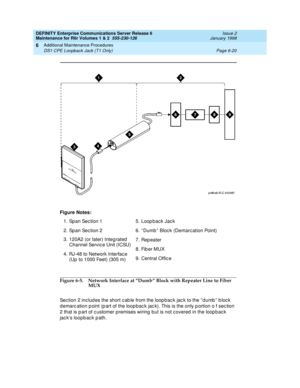 Page 226DEFINITY Enterprise Communications Server Release 6
Maintenance for R6r Volumes 1 & 2  555-230-126  Issue 2
January 1998
Additional Maintenance Procedures 
Page 6-20 DS1 CPE Loopback Jack (T1 Only) 
6
Figure 6-5.Network Interface at “Dumb” Block with Repeater Line to Fiber 
MUX
Section 2 includes the short cable from the loopback jack to the “dumb” block 
demarcation point (part of the loopback jack). This is the only portion o f section 
2 that is part of customer premises wiring but is not covered in...