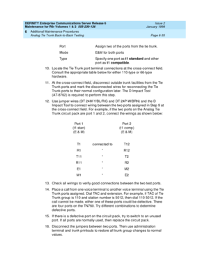 Page 241DEFINITY Enterprise Communications Server Release 6
Maintenance for R6r Volumes 1 & 2  555-230-126  Issue 2
January 1998
Additional Maintenance Procedures 
Page 6-35 Analog Tie Trunk Back-to-Back Testing 
6
10. Locate the Tie Trunk port terminal connections at the cross-connect field. 
Consult the appropriate table below for either 110-type or 66-type 
hardware.
11. At the cross-connect field, disconnect outside trunk facilities from the Tie 
Trunk ports and mark the disconnected wires for reconnecting...