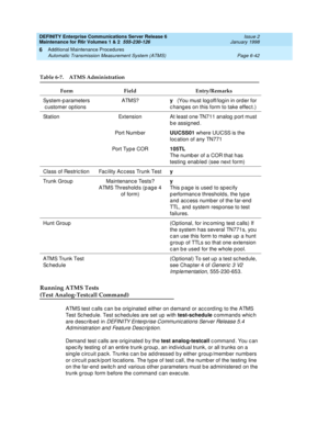 Page 248DEFINITY Enterprise Communications Server Release 6
Maintenance for R6r Volumes 1 & 2  555-230-126  Issue 2
January 1998
Additional Maintenance Procedures 
Page 6-42 Automatic Transmission Measurement System (ATMS) 
6
Running ATMS Tests
(Test Analog-Testcall Command)
ATMS test calls can be originated either on demand or according to the ATMS 
Test Schedule. Test schedules are set up with test-schedule commands which 
are described in 
DEFINITY Enterprise Communications Server Release 5.4 
Administration...