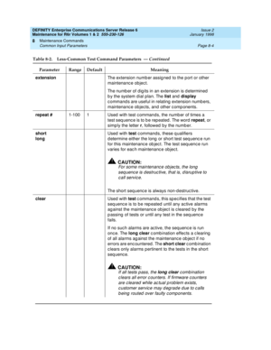 Page 278DEFINITY Enterprise Communications Server Release 6
Maintenance for R6r Volumes 1 & 2  555-230-126  Issue 2
January 1998
Maintenance Commands 
Page 8-4 Common Input Parameters 
8
extensionThe extension number assigned to the port or other 
maintenance object.
The number of digits in an extension is determined 
by the system dial plan. The list and display 
commands are useful in relating extension numbers, 
maintenance objects, and other components.
repeat #1-100 1 Used with test commands, the number of...