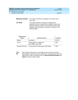 Page 280DEFINITY Enterprise Communications Server Release 6
Maintenance for R6r Volumes 1 & 2  555-230-126  Issue 2
January 1998
Maintenance Commands 
Page 8-6 Common Output Fields 
8
Maintenance NameThe name of the MO as it appears in the alarm and 
error logs. 
Alt. NameThe output screens of many commands list an 
alternate name for certain MOs in addition to their port 
address (physical location). The meaning of the name 
depends upon the type of the object, as shown in the 
following table.
Maintenance...