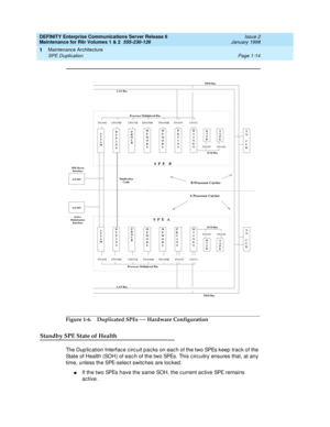 Page 40DEFINITY Enterprise Communications Server Release 6
Maintenance for R6r Volumes 1 & 2  555-230-126  Issue 2
January 1998
Maintenance Architecture 
Page 1-14 SPE Duplication 
1
Figure 1-6. Duplicated SPEs — Hardware Configuration
Standby SPE State of Health
The Duplication Interface circuit packs on each of the two SPEs keep track of the 
State of Health (SOH) of each of the two SPEs. This circuitry ensures that, at any 
time, unless the SPE-select switches are locked:
nIf the two SPEs have the same SOH,...