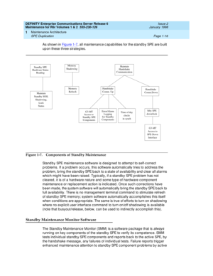 Page 42DEFINITY Enterprise Communications Server Release 6
Maintenance for R6r Volumes 1 & 2  555-230-126  Issue 2
January 1998
Maintenance Architecture 
Page 1-16 SPE Duplication 
1
As shown in Figure 1-7, all maintenance capabilities for the standby SPE are built 
upon these three strategies.
Figure 1-7. Components of Standby Maintenance
Standby SPE maintenance software is designed to attempt to self-correct 
problems. If a problem occurs, this software automatically tries to address the 
problem, bring the...