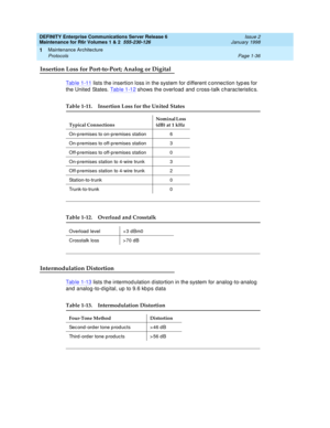 Page 62DEFINITY Enterprise Communications Server Release 6
Maintenance for R6r Volumes 1 & 2  555-230-126  Issue 2
January 1998
Maintenance Architecture 
Page 1-36 Protocols 
1
Insertion Loss for Port-to-Port; Analog or Digital
Table 1-11 lists the insertion loss in the system for different connection types for 
the United States. Table 1-12
 shows the overload and cross-talk characteristics.
Intermodulation Distortion
Table 1-13 lists the intermodulation distortion in the system for analog-to-analog 
and...