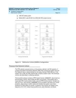 Page 68DEFINITY Enterprise Communications Server Release 6
Maintenance for R6r Volumes 1 & 2  555-230-126  Issue 2
January 1998
Hardware Configurations 
Page 2-2 Multi-Carrier Cabinet 
2
n-48V DC battery plant
nGlobal MCC uses 50-60 Hz at 200-240 VAC power source
Figure 2-1. Multicarrier Cabinet (J58890A) Configurations
Processor Port Network Cabinet
The PPN cabinet, pictured above, is the primary cabinet in all G3r systems. It 
contains the Switch Processing Element (SPE) that controls the system and one 
Port...