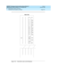 Page 191DEFINITY Enterprise Communications Server Release 6
Maintenance for R6r Volumes 1 & 2  555-230-126  Issue 2
January 1998
Responding to Alarms and Errors 
Page 5-61 Packet Bus Fault Isolation and Repair 
5
Figure 5-13. Packet Bus Leads on the Backplane
+5v
LP
L2
L4
L7
L8
H0
SB
H2
H4
SF
H6
H7
H8
GND
SS  CLK
GND GND
+5v +5v  +5v+5v
+5vL5 L1
.  .  . . . . . .
. .
.
.
. .
.
. .
. . . .
.
.
.
.
.
.
. .. . . .
. .
.
.
. .
.
. .
. . . .
.
.
.
.
.
.
. .. . . .
. .
.
.
. .
.
. .
. . . .
.
.
.
.
.
.
. . . . . .
....