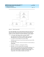 Page 36DEFINITY Enterprise Communications Server Release 6
Maintenance for R6r Volumes 1 & 2  555-230-126  Issue 2
January 1998
Maintenance Architecture 
Page 1-10 Port Network Connectivity (PNC) 
1
Figure 1-4. Direct Connect PNC
In the CSS configuration, up to 16 PNs (including the PPN) can connect to one 
switch node (SN). With two SNs, up to 22 PNs can be connected. Each SN 
consists of a carrier containing the following components (in critical reliability 
systems, each SN is duplicated on a second,...