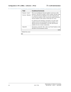 Page 102Configuration 2: R7r (+CMS)  R7csi 3  C-LAN Administration
Administration for Network Connectivity
CID: 77730 555-233-504 — Issue 1 — April 2000
82
> Submit the screen
End
Session - Local The Local and Remote Session numbers can be any value 
between 1 and 256 (si model) or 384 (r model), but they must 
be consistent between endpoints. For each connection, the 
Local Session number on this switch must equal the Remote 
Session number on the remote switch and vice versa.
It is allowed, and sometimes...