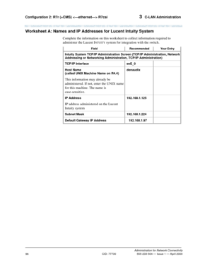 Page 116Configuration 2: R7r (+CMS)  R7csi 3  C-LAN Administration
Administration for Network Connectivity
CID: 77730 555-233-504 — Issue 1 — April 2000
96
Worksheet A: Names and IP Addresses for Lucent Intuity System
Complete the information on this worksheet to collect information required to 
administer the Lucent I
NTUITY system for integration with the switch.
Field Recommended Your Entry
Intuity System TCP/IP Administration Screen (TCP/IP Administration, Network 
Addressing or Networking Administration,...