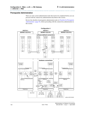 Page 120Configuration 3:R8si R8r Gateway 
 R8si 3  C-LAN Administration
Administration for Network Connectivity
CID: 77730 555-233-504 — Issue 1 — April 2000
100
Prerequisite Administration
There are some system administration tasks that need to be completed before you can 
proceed with the connectivity administration described in this section.
Review the checklist of prerequisite administration tasks in Checklist for Prerequisite 
Administration  (page 54), before proceeding with the connectivity administration...