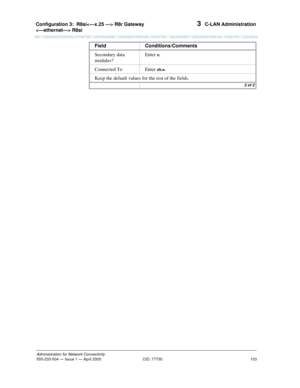 Page 123Configuration 3:R8si R8r Gateway 
 R8si 
103
Administration for Network Connectivity
555-233-504— Issue 1 — April 2000 CID: 77730
3  C-LAN Administration
Secondary data 
modules?Enter n.
Connected To Enter 
dte.
Keep the default values for the rest of the fields. Field Conditions/Comments
2 of 2 