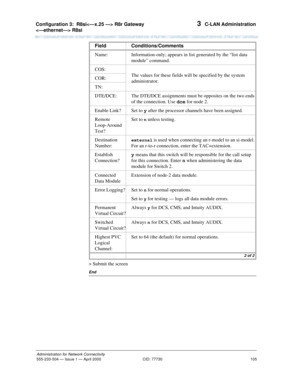 Page 125Configuration 3:R8si R8r Gateway 
 R8si 
105
Administration for Network Connectivity
555-233-504— Issue 1 — April 2000 CID: 77730
3  C-LAN Administration
> Submit the screen
End
Name:Information-only; appears in list generated by the “list data 
module” command.
COS:
The values for these fields will be specified by the system 
administrator. COR:
TN:
DTE/DCE: The DTE/DCE assignments must be opposites on the two ends 
of the connection. Use dce for node 2.
Enable Link? Set to y after the processor...