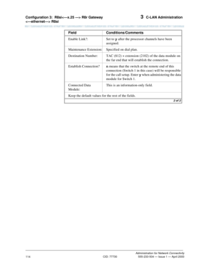 Page 134Configuration 3:R8si R8r Gateway 
 R8si 3  C-LAN Administration
Administration for Network Connectivity
CID: 77730 555-233-504 — Issue 1 — April 2000
114
Enable Link?: Set to y after the processor channels have been 
assigned.
Maintenance Extension: Specified on dial plan.
Destination Number: TAC (812) + extension (2102) of the data module on 
the far end that will establish the connection.
Establish Connection?n means that the switch at the remote end of this 
connection (Switch 1 in this case) will be...