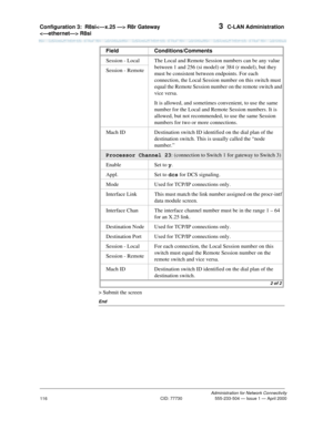 Page 136Configuration 3:R8si R8r Gateway 
 R8si 3  C-LAN Administration
Administration for Network Connectivity
CID: 77730 555-233-504 — Issue 1 — April 2000
116
> Submit the screen
End
Session - Local The Local and Remote Session numbers can be any value 
between 1 and 256 (si model) or 384 (r model), but they 
must be consistent between endpoints. For each 
connection, the Local Session number on this switch must 
equal the Remote Session number on the remote switch and 
vice versa.
It is allowed, and...