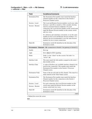 Page 142Configuration 3:R8si R8r Gateway 
 R8si 3  C-LAN Administration
Administration for Network Connectivity
CID: 77730 555-233-504 — Issue 1 — April 2000
122
> Submit the screen the screen
End
Destination Port The Destination Port number must match the Interface 
Channel number for this connection on the Switch-1 
Processor Channel screen.
Session - Local The Local and Remote Session numbers can be any value 
between 1 and 256 (si model) or 384 (r model), but they 
must be consistent between endpoints. For...