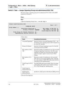 Page 152Configuration 4:  R8csi  R8si Gateway 
 R8csi 3  C-LAN Administration
Administration for Network Connectivity
CID: 77730 555-233-504 — Issue 1 — April 2000
132
Switch 1 Task — Assign Signaling Group and administered NCA TSC
This task assigns a signaling group and an administered NCA TSC for the ISDN 
connection to Switch 2.
Begin
Steps>
> Open the Signaling Groups form — enter ch sig n
> Enter values
> Press the Next Page key
change signaling-group next...