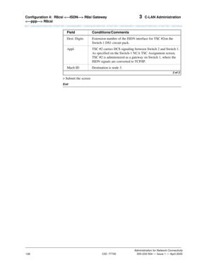 Page 158Configuration 4:  R8csi  R8si Gateway 
 R8csi 3  C-LAN Administration
Administration for Network Connectivity
CID: 77730 555-233-504 — Issue 1 — April 2000
138
> Submit the screen
End
Dest. Digits Extension number of the ISDN interface for TSC #2on the 
Switch-1 DS1 circuit pack.
Appl. TSC #2 carries DCS signaling between Switch 2 and Switch 1. 
As specified on the Switch-1 NCA TSC Assignment screen, 
TSC #2 is administered as a gateway on Switch 1, where the 
ISDN signals are converted to TCP/IP.
Mach...