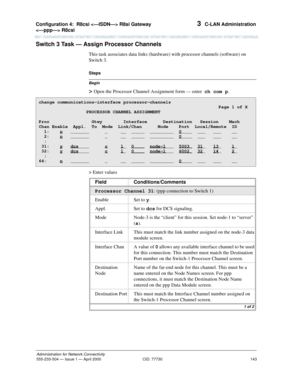 Page 163Configuration 4:  R8csi  R8si Gateway 
 R8csi 
143
Administration for Network Connectivity
555-233-504— Issue 1 — April 2000 CID: 77730
3  C-LAN Administration
Switch 3 Task — Assign Processor Channels
This task associates data links (hardware) with processor channels (software) on 
Switch 3.
Begin
Steps
> Open the Processor Channel Assignment form — enter  ch com p.
> Enter values
change communications-interface processor-channels
                                                                    Page...