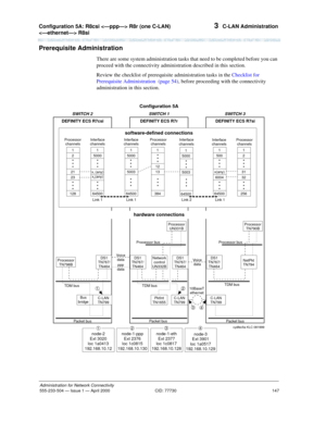 Page 167Configuration 5A: R8csi  R8r (one C-LAN) 
 R8si 
147
Administration for Network Connectivity
555-233-504— Issue 1 — April 2000 CID: 77730
3  C-LAN Administration
Prerequisite Administration
There are some system administration tasks that need to be completed before you can 
proceed with the connectivity administration described in this section.
Review the checklist of prerequisite administration tasks in the Checklist for 
Prerequisite Administration  (page 54), before proceeding with the connectivity...