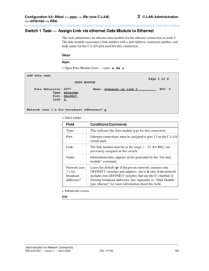 Page 173Configuration 5A: R8csi  R8r (one C-LAN) 
 R8si 
153
Administration for Network Connectivity
555-233-504— Issue 1 — April 2000 CID: 77730
3  C-LAN Administration
Switch 1 Task — Assign Link via ethernet Data Module to Ethernet
This task administers an ethernet data module for the ethernet connection to node 3. 
The data module associates a link number with a port address, extension number, and 
node name for the C-LAN port used for this connection.
Begin
Steps
> Open Data Module form — enter  a da n
>...