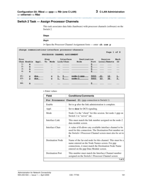 Page 181Configuration 5A: R8csi  R8r (one C-LAN) 
 R8si 
161
Administration for Network Connectivity
555-233-504— Issue 1 — April 2000 CID: 77730
3  C-LAN Administration
Switch 2 Task — Assign Processor Channels
This task associates data links (hardware) with processor channels (software) on the 
Switch 2.
Begin
Steps
> Open the Processor Channel Assignment form — enter  ch com p
> Enter values
change communications-interface processor-channels...