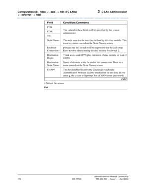 Page 196Configuration 5B:R8csi  R8r (2 C-LANs) 
 R8si 3  C-LAN Administration
Administration for Network Connectivity
CID: 77730 555-233-504 — Issue 1 — April 2000
176
> Submit the screen
End
COS
The values for these fields will be specified by the system 
administrator. COR:
TN:
Node Name: The node name for the interface defined by this data module. This 
must be a name entered on the Node Names screen.
Establish 
Connection?y means that this switch will be responsible for the call setup. 
Enter n when...