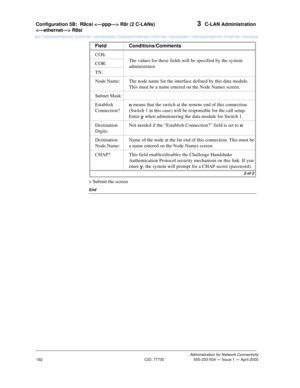 Page 212Configuration 5B:R8csi  R8r (2 C-LANs) 
 R8si 3  C-LAN Administration
Administration for Network Connectivity
CID: 77730 555-233-504 — Issue 1 — April 2000
192
> Submit the screen
End
COS:
The values for these fields will be specified by the system 
administrator. COR:
TN:
Node Name: The node name for the interface defined by this data module. 
This must be a name entered on the Node Names screen.
Subnet Mask:
Establish 
Connection?n means that the switch at the remote end of this connection 
(Switch 1...