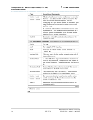 Page 214Configuration 5B:R8csi  R8r (2 C-LANs) 
 R8si 3  C-LAN Administration
Administration for Network Connectivity
CID: 77730 555-233-504 — Issue 1 — April 2000
194
> Submit the screen
End
Session - Local The Local and Remote Session numbers can be any value 
between 1 and 256 (si model) or 384 (r model), but they 
must be consistent between endpoints. For each 
connection, the Local Session number on this switch must 
equal the Remote Session number on the remote switch 
and vice versa.
It is allowed, and...