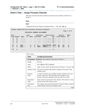 Page 220Configuration 5B:R8csi  R8r (2 C-LANs) 
 R8si 3  C-LAN Administration
Administration for Network Connectivity
CID: 77730 555-233-504 — Issue 1 — April 2000
200
Switch 3 Task — Assign Processor Channels
This task associates data links (hardware) with processor channels (software) on 
Switch 3.
Begin
Steps
> Open the Processor Channel Assignment form — enter  ch com p
> Enter values
change communications-interface processor-channels
                                                                    Page 1...